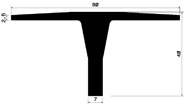 FA 1550 - rubber profiles - Cover and T-profiles