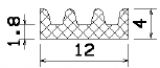 MZS 25727 - Crown profiles