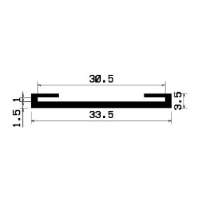 SE 2227 - Clip profiles